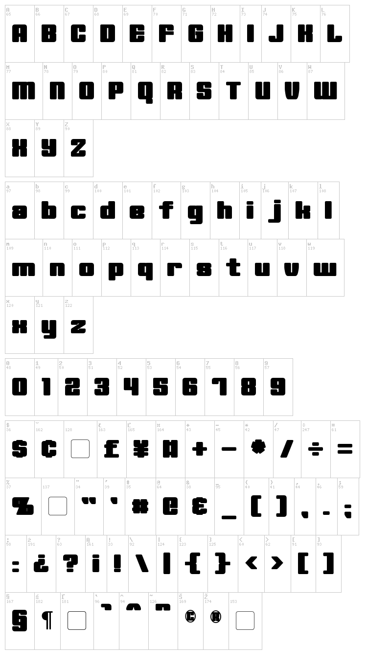 Minerva font map